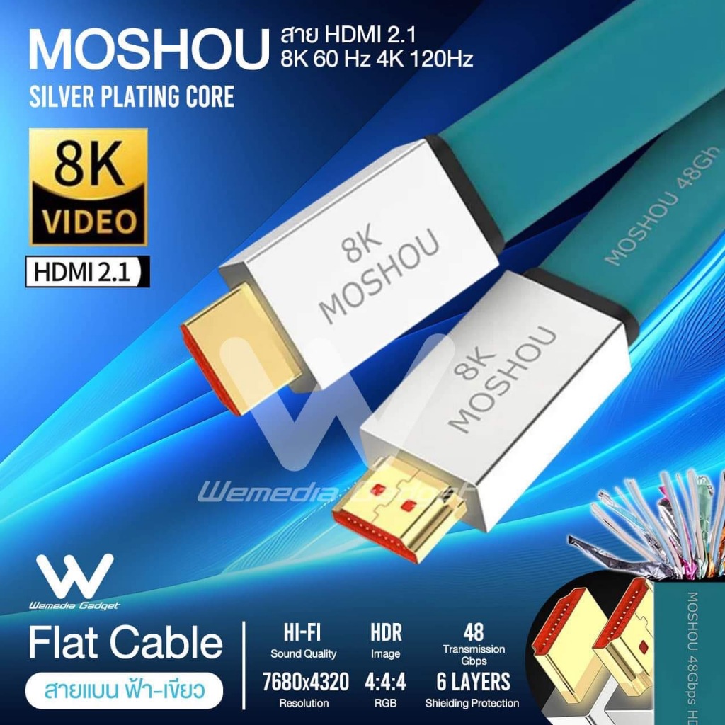 Moshou HDMI Cable สาย2.1 48Gbps 8K @ 60Hz 4K @ 120Hz Ultra High Speed ​​HDMI Cable HDCP 2.2 & 2.3 HDR 10 earc