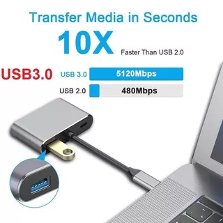 ⚡COD⚡Seamwi USB C to HDMI VGA Adapter 4 In 1 Dock Station Hub Type C เป็น HDMI เข้ากันได้กับ Macbook
