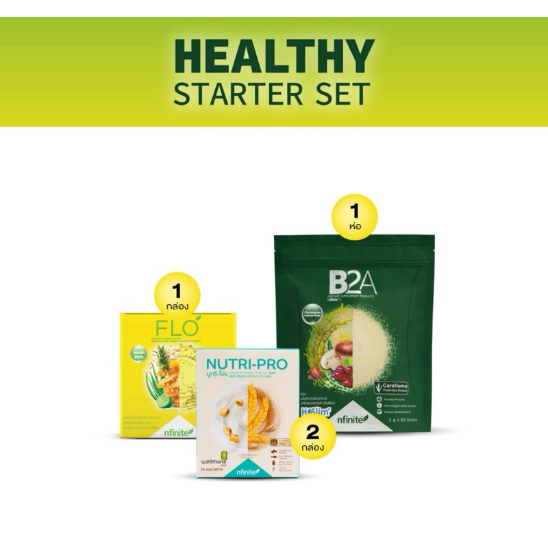 ชุดดูแลสุขภาพ Nutriproโปรตีนคอลลาเจน &B2Aไคโตซานพืช&พรีไบโอติกส์ช่วยปรับสมดุลลำไส้ ครบในเซ็ท 🔥โปรชุด