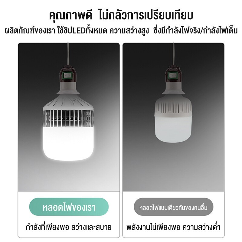 หลอดไฟ LED E27 พลังงาน 200W สว่าง LED Bulb ไฟตุ้ม หลอดไฟประหยัดพลังงาน กันน้ำ ไฟตกเเต่งภายในบ้าน - รูปที่ 4