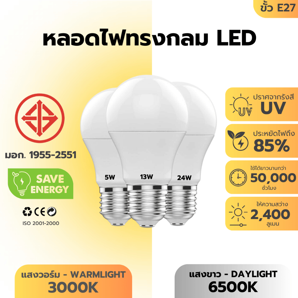 หลอดไฟ LED ประหยัดไฟ 5W 13W 24W ทรงกลม ถนอมสายตา หลอดไฟบ้าน ไฟปิงปอง มอก. Warmlight ไฟมินิมอล