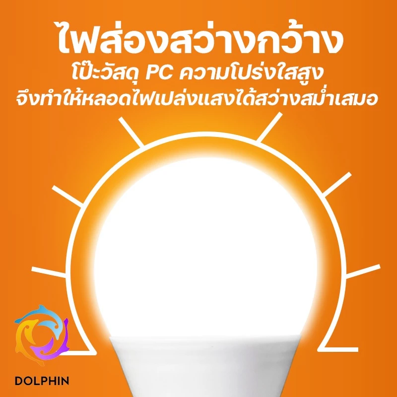 รับประกัน 2ปี หลอดไฟ LED Bulb ใช้ไฟฟ้า220V ขั้วหลอดไฟ e27  5w 7w 9w 13w 15w 18w 24w แสงขาว แสงวอร์ม thumbnail 8