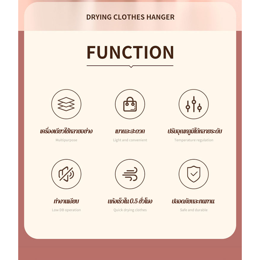 👉เครื่องอบผ้าแบบพกพา👈แห้งเร็ว ฆ่าเชื้อแบคทีเรีย ลมแรง ผ้าแห้งไวลดกลิ่นอั เครื่องอบผ้าไฟฟ้า พับเก็บได้ พกพาสะดวก - รูปที่ 3