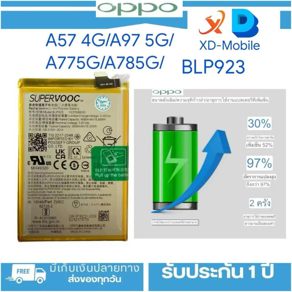 แบตเตอรี่ OPPO A57.4G/ A97.5G/A77.5G/A78.5G/Battery Model BLP923 ฟรีชุดไขควง hot!!!