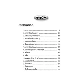 สรุปสูตร ม.ปลาย (ม.4-ม.5-ม.6) เพิ่มเติม ฟิสิกส์ เคมี คณิตศาสตร์ (หลักสูตรใหม่)(เล่มเล็กเท่าฝ่ามือ) //9786162582981