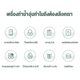 CAMEL เครื่องทำน้ำร้อน ตู้กดน้ำ 3L ถังน้ำถอดออกได้ ทำความร้อนใน 3 วินาที Instant Water Dispenser