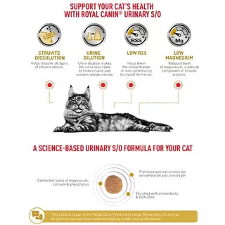 [แบ่งขาย400กรัม] Royal Canin URINARY S/O อาหารแมวนิ่ว โรยัลคานิน ยูรินารี่ เอสโอ