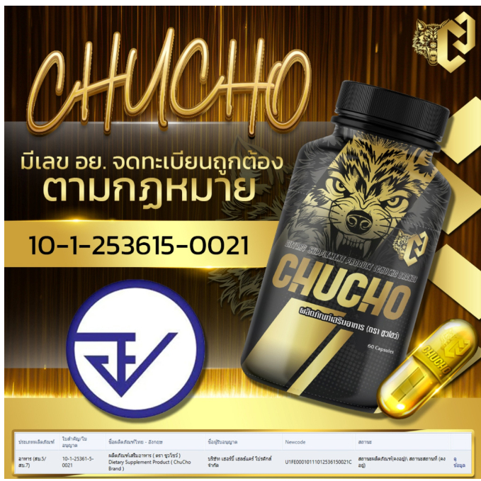 ชูวโชว์ CHUCHO บายว่านแก้วใส แบบกระปุก (1 กระปุก) คุ้มสุดสุด