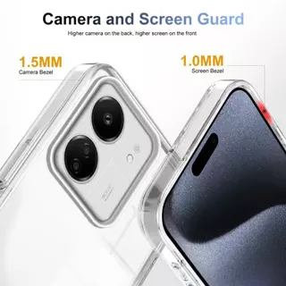 เคสใส แข็ง มาไหม่ ใช้สำหรับ Xiaomi Redmi 13C / Poco C65 พร้อมส่ง กันกระแท For เสี่ยวมี่ เรดมี่ 13C โปโกC65