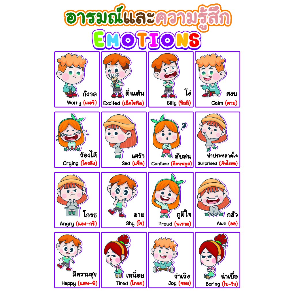 โปสเตอร์ ขนาด 13x19 นิ้ว พื้นขาว (คำศัพท์ไทย-อังกฤษ) อารมณ์และความรู้สึก