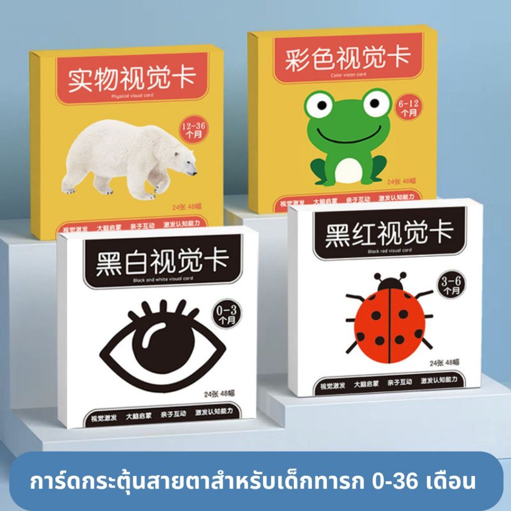 การ์ดเสริมพัฒนาการแฟลชการ์ด Flash Card เด็กแรกเกิด เด็กทารก 0-36 เดือน ฝึกสายตา กระตุ้นการมองเห็น กา