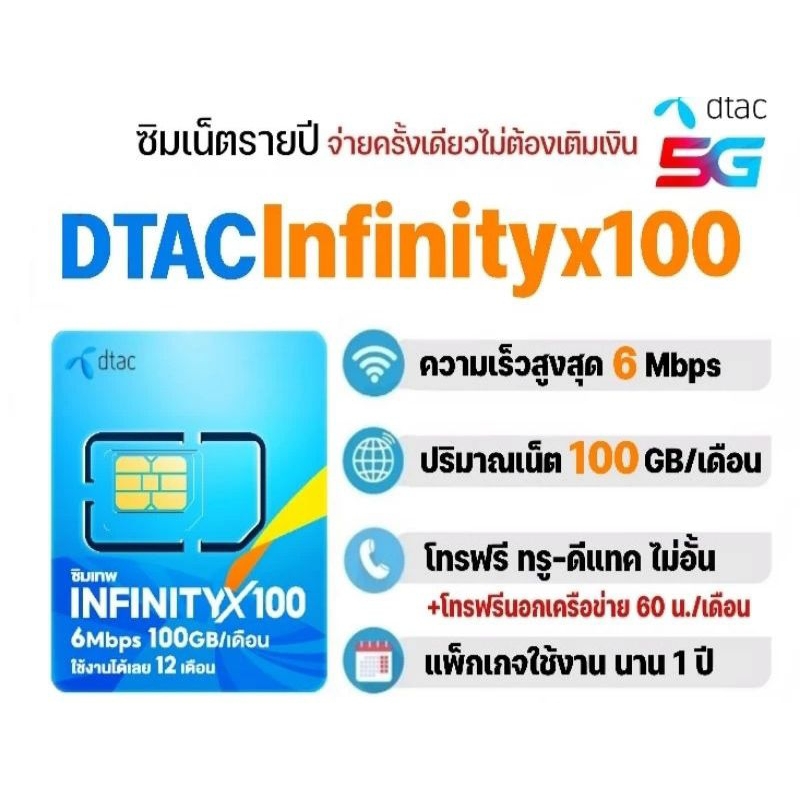 ซิมเทพ Dtac ความเร็ว6mbps ใช้ได้100GBต่อเดือนโทรฟรี ไม่ต้องเติมเงินนาน1ปี