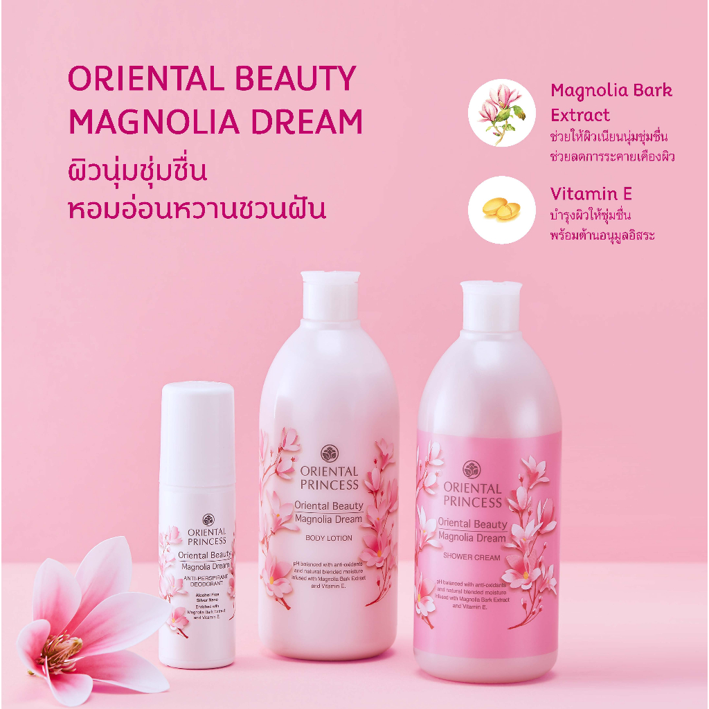 รูปภาพ 8