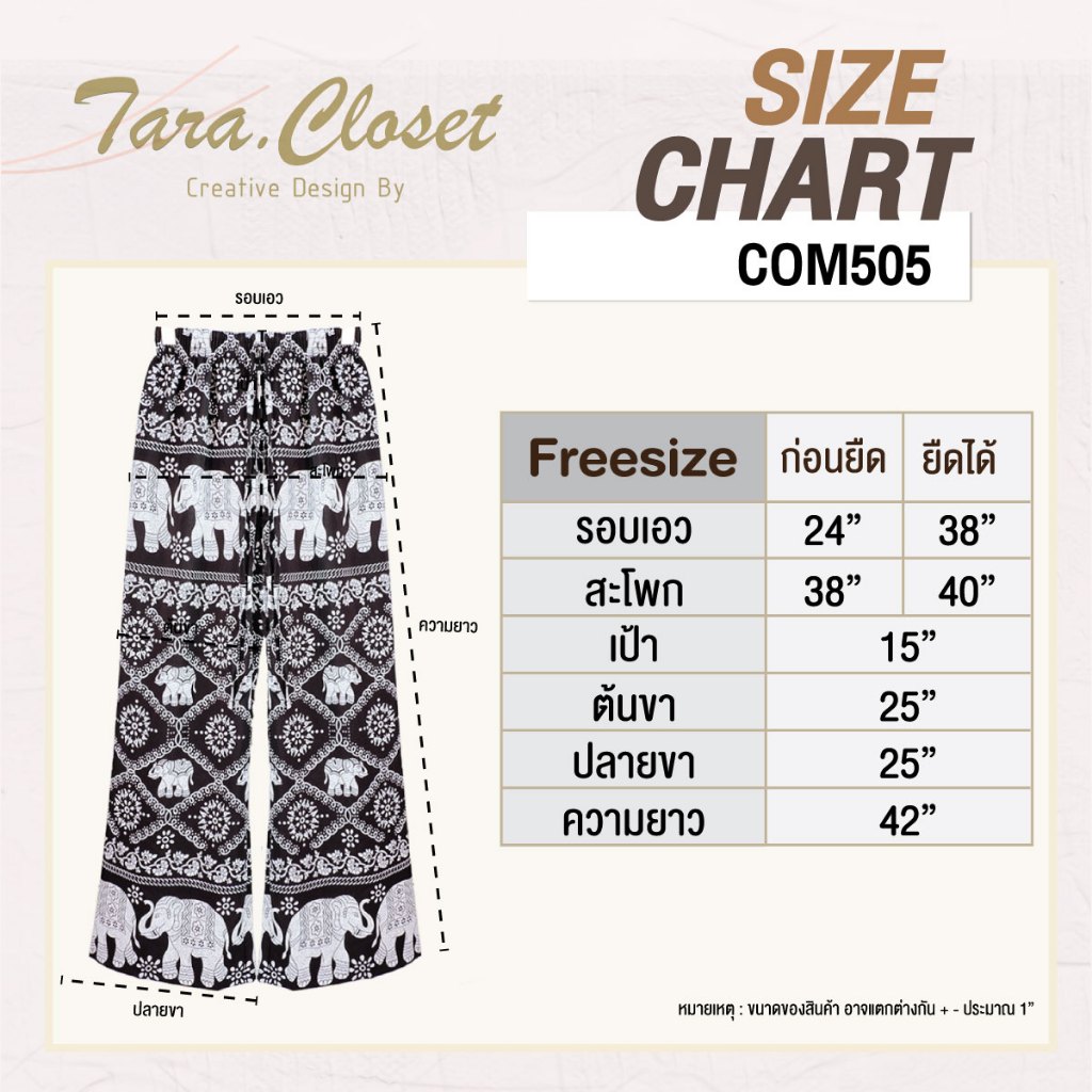 รูปภาพ 4