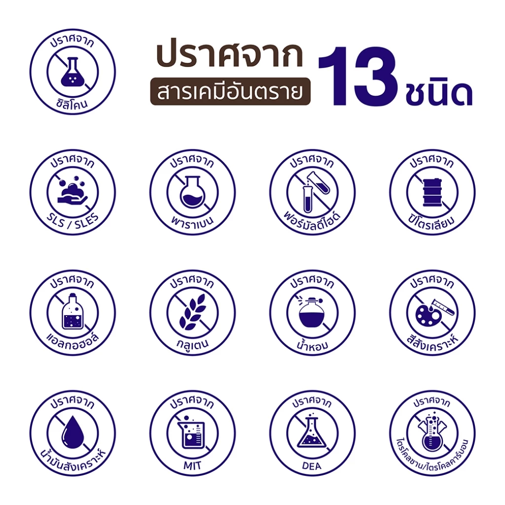 Khaokho Talaypu เขาค้อทะเลภู แชมพู ยาสระผม สูตรอัญชันและเฮนน่า ช่วยลดผมหงอก (450 มล.) thumbnail 6