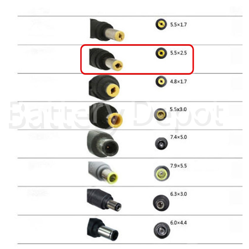 MSI Adapter ของแท้ MSI Creator 17M / Bravo 17 A4DDK / MSI WF75 10TJ / A15-180P1A 180W 5.5 สายชาร์จ MSI