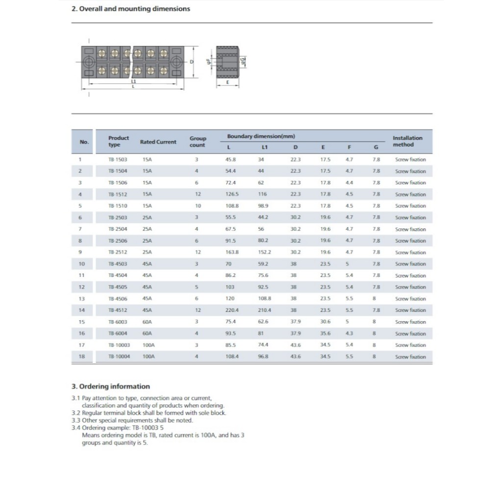 TB-1503 TB-1504 TB-1506 TB Terminal Blocks เทอร์มินอลบล็อก 15A  (รับประกันสินค้า 6 เดือน) มีสินค้าพร้อมส่งในไทย ราคา ถูกที่สุด ดีลบีเคเค แกลเลอรีภาพที่ 8