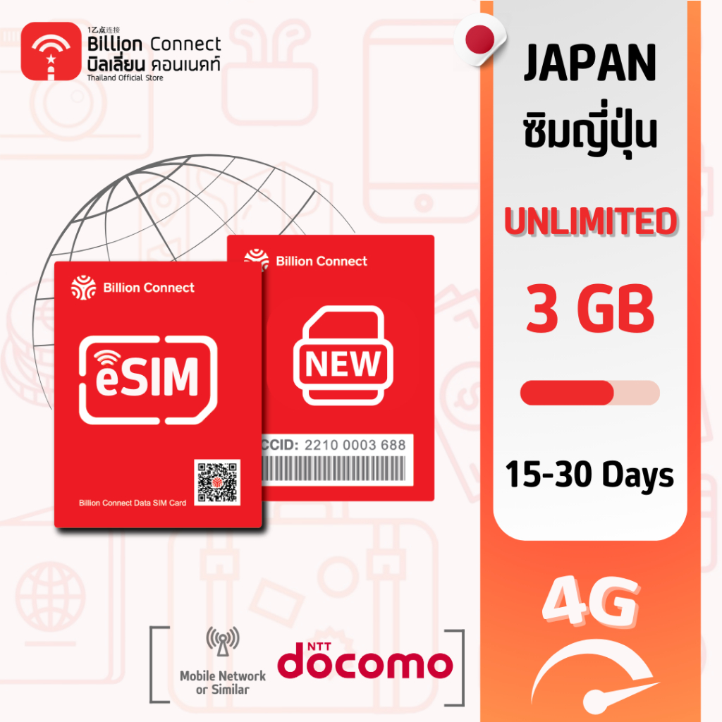 [eSIM] Japan Sim Card Unlimited 3GB Unlimited สัญญาณ Docomo: ซิมญี่ปุ่น 15-30 วัน by ซิมต่างประเทศ B