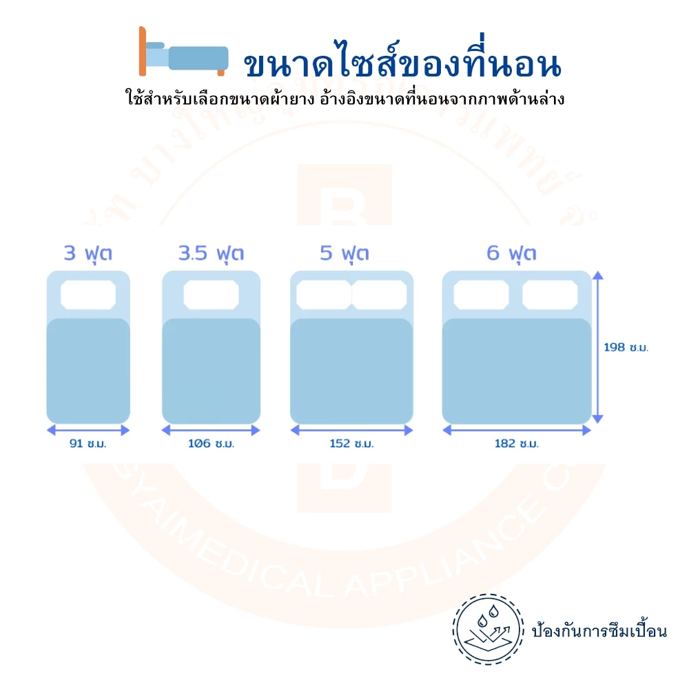ผ้ายางรองกันเปื้อน ผ้ายางปูเตียง หน้ากว้าง 90 สีฟ้าชมพู thumbnail 3