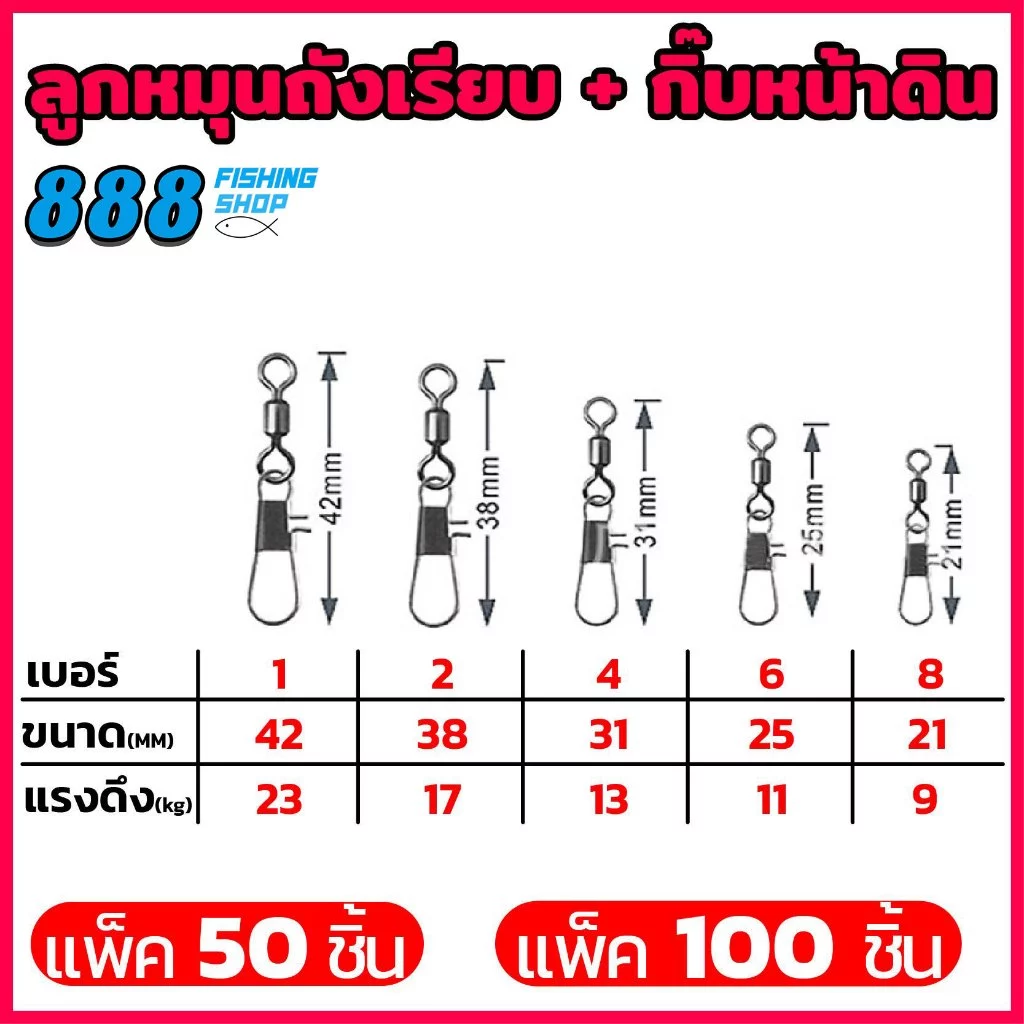 ลูกหมุนถังเรียบ + กิ๊บหน้าดิน กิ๊บตกปลา สำหรับตีเหยื่อปลอม Sports ออกกำลังกาย ปลาหน้าดิน
