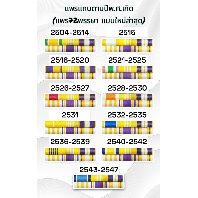 แพรแถบปีเกิดข้าราชการ แบบใหม่ล่าสุด ขนาดสินค้า ผู้ชายยาว9ซ.ม.-ผู้หญิงยาว7.5ซ.ม.