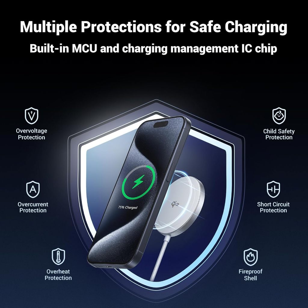 UGREEN รุ่น 35565 ที่ชาร์จไร้สาย Mganetic Wireless Fast รูปที่ 7