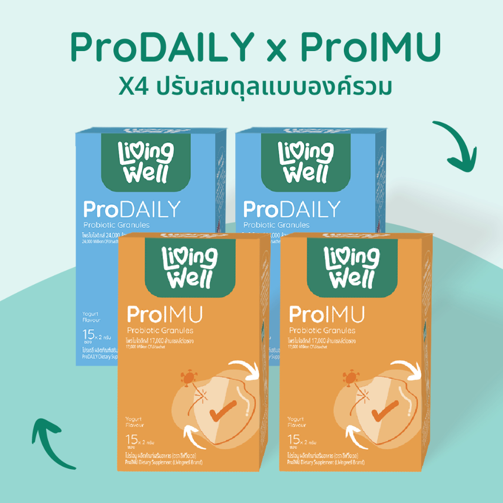 X4 Set !! Livingwell ProDAILY X ProIMU โพรไบโอติกเฉพาะเจาะจงเพื่อร่างกายที่ได้สมดุล