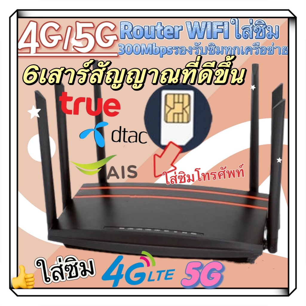 เร้าเตอร์ใส่ซิม เราเตอร์ WiFi 4G/5G Router 1000 Mbps ใช้ได้กับซิมทุกเครือข่าย รับประกัน สัญญาณเต็มไม