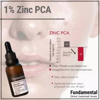 FUNDAMENTAL ACNICLAIR ADVANCED SERUM PLUS