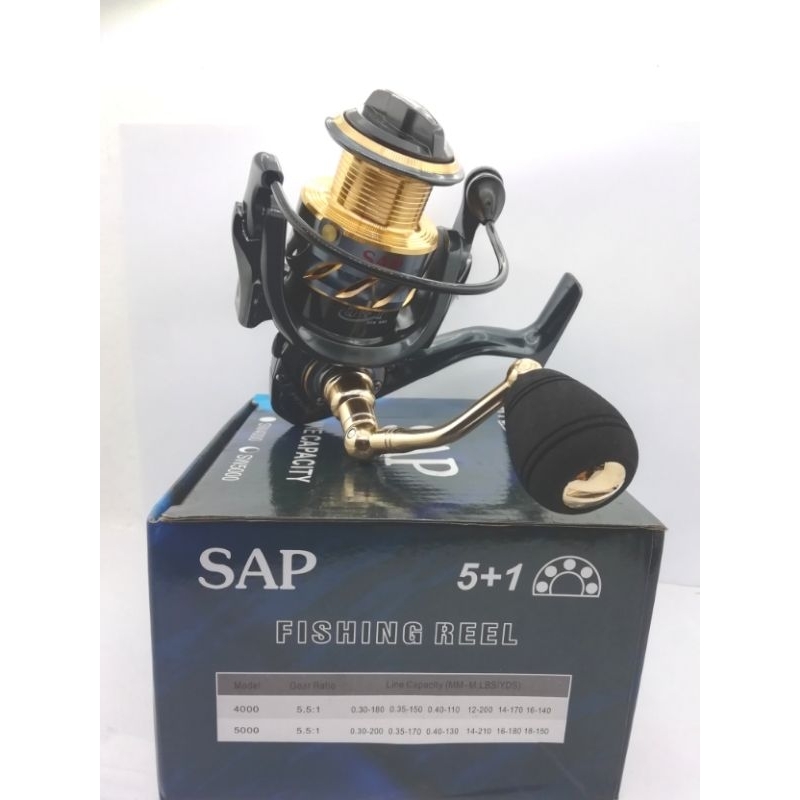 รอกสปินนิ่ง  SAP .SW CAPACITY