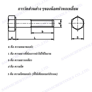 สกรูมิลดำ หัวหกเหลี่ยม M16 (น็อตเบอร์ 24) เกลียว 1.5 และ 2.0 ความยาว 25-100 mm (จำนวน 1 ตัว) เกรด 8.8 #น็อตดำ