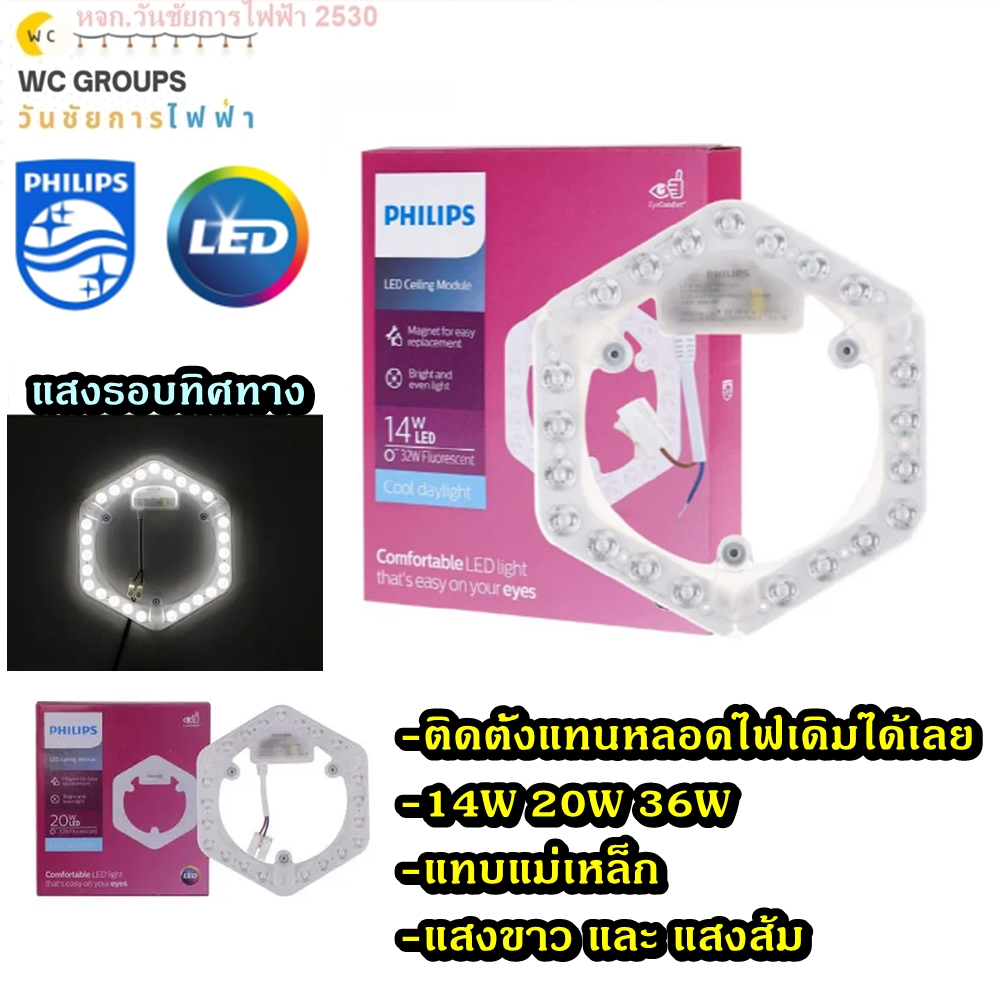 Philips หลอด ซาลาเปา LED แผงLED Circular module 14W 20w 36W แม่เหล็ก หลอดเพดาน สว่างมาก (แทนหลอดกลมแ