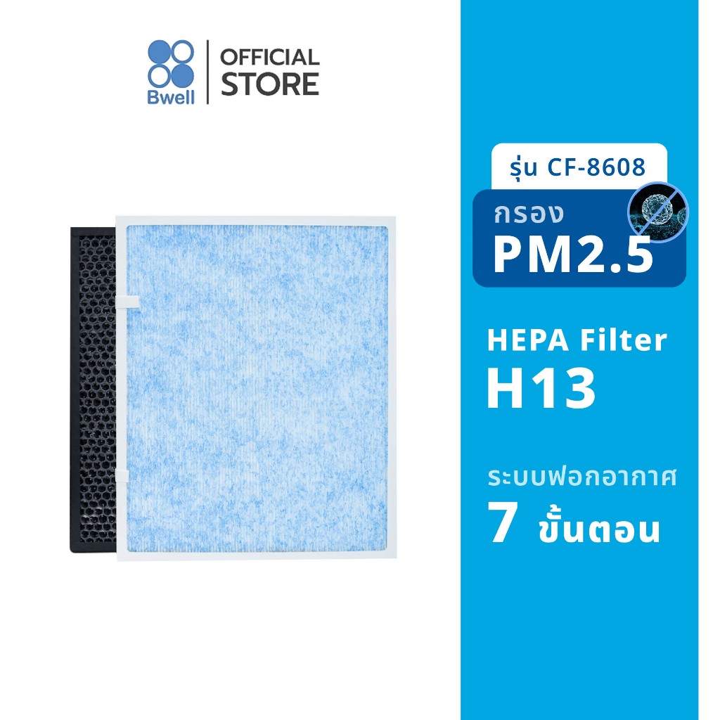 Bwell แผ่นฟอกอากาศครบชุด รุ่น CF-8608 (สินค้าพร้อมส่ง)