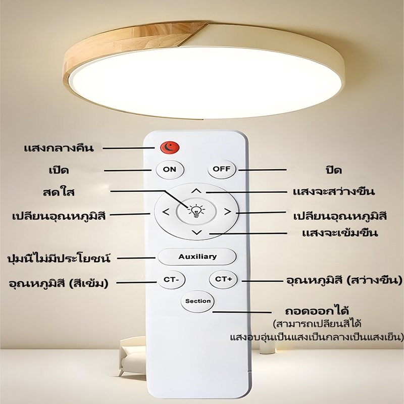 GEJIESE โคมไฟเพดาน ไฟเพดาน led ปรับแสง3สี 12/18/24/36/45/120W ขอบไม้+เล็ก ไฟติดห้อง ไฟห้องนอน โคมไฟติดเพดาน led ไฟled G5 - รูปที่ 5