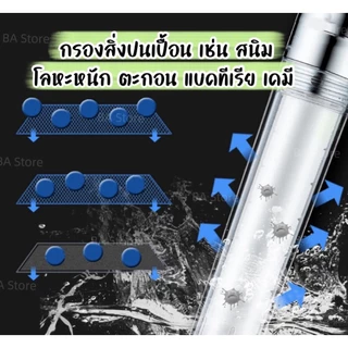 ส่งไว หัวฉีดชำระอนามัย มีกรองน้ำ หัวฉีดชำระกรองน้ำ หัวชำระกรองสิ่งสกปรกและเชื้อโรค เพื่ออนามัยที่ดี