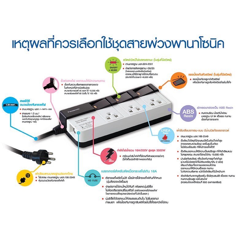 [ส่งเร็วพร้อมใช้งาน][7รูเสียบ] ปลั๊กไฟ PANASONIC ®พานาโซนิค ปลั๊กพ่วง ปลั๊ก3ตา 10A2300วัตต์และรุ่น16A3500วัตต์ - รูปที่ 4