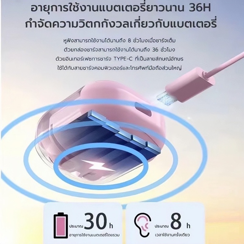 หูฟังบลูทูลไร้สาย HK3 TWS Bluetooth 5.3 True wireless Touch หูฟังไร้สาย  เป็นแบบสัมผัส ใช้ได้กับทุกรุ่น พร้อมส่ง ราคา ถูกที่สุด ดีลบีเคเค แกลเลอรีภาพที่ 3