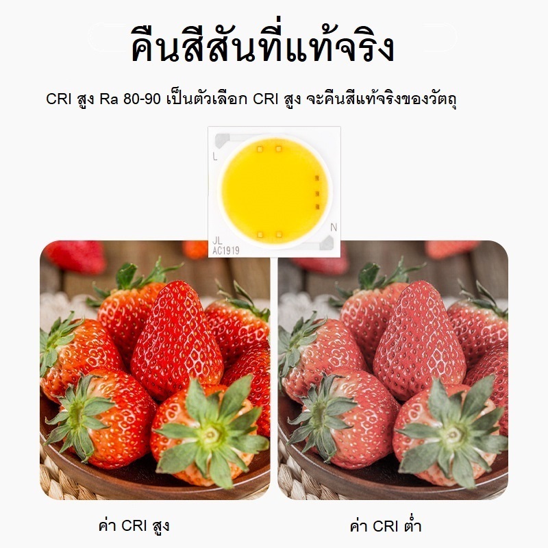 ชิปไฟLED COB แผงไฟส่องสว่าง แผงหลอดไฟสปอตไลท์ 220โวล์ต 30 วัตต์ แสงสีขาว/อบอุ่น - รูปที่ 2