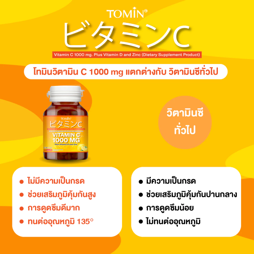 Tomin™ Vitamin C1000 MG ( 60แคปซูล/60วัน) วิตาซี พลัส วิตามินดี ซิงก์ เสริมภูมิ ป้องกันหวัด ผิวขาวใส thumbnail 3