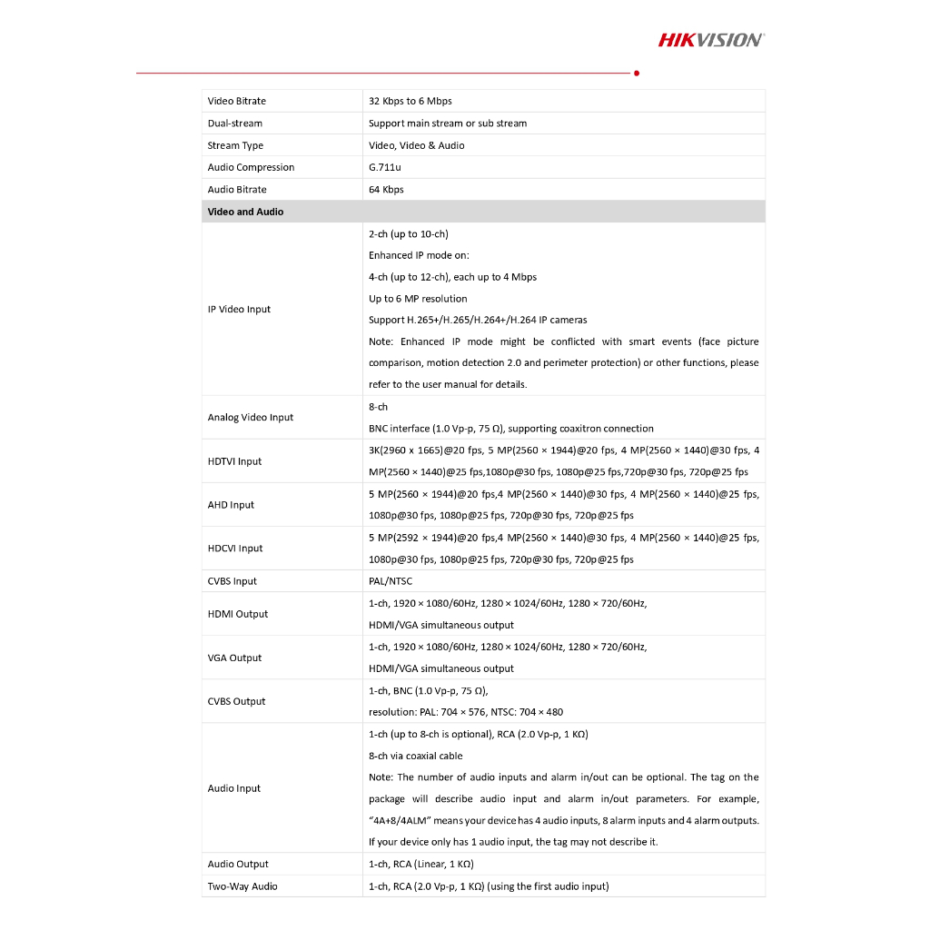HIKVISION เครื่องบันทึก ระบบ HD รองรับกล้อง Two-Way Audio 8CH รุ่น iDS-7208HQHI-M1/XT รุ่นใหม่มาแทน iDS-7208HQHI-M1/S