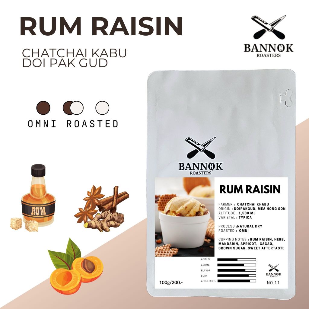 เมล็ดกาแฟคั่ว Rum Raisin-Natural Process 100g -Bannok Coffee Roaster