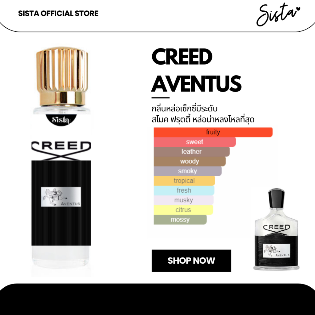 { พร้อมส่ง } 𝙎𝙞𝙨𝙩𝙖 𝙋𝙚𝙧𝙛𝙪𝙢𝙚 น้ำหอมเทียบแบรนด์กลิ่น Creed Aventus