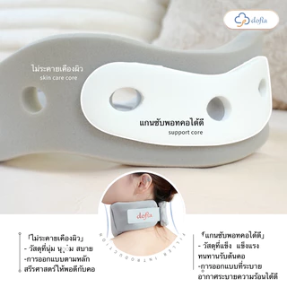 Dofia 2026 รุ่นใหม่ ปลอกคอป้องกันการก้มหน้า เหมาะสำหรับการทำงาน เรียน เล่นเกม และขับรถ