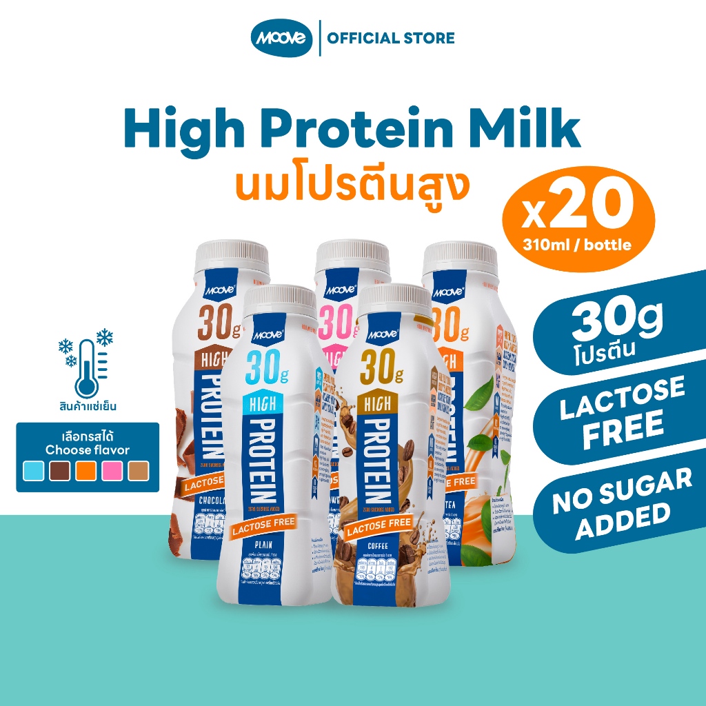 (พรีออเดอร์)(ส่งฟรีถึงสิ้นปีนี้) มูฟ นมโปรตีนสูง l High Protein Milk l Lactose Free l No Sugar Added (x20)