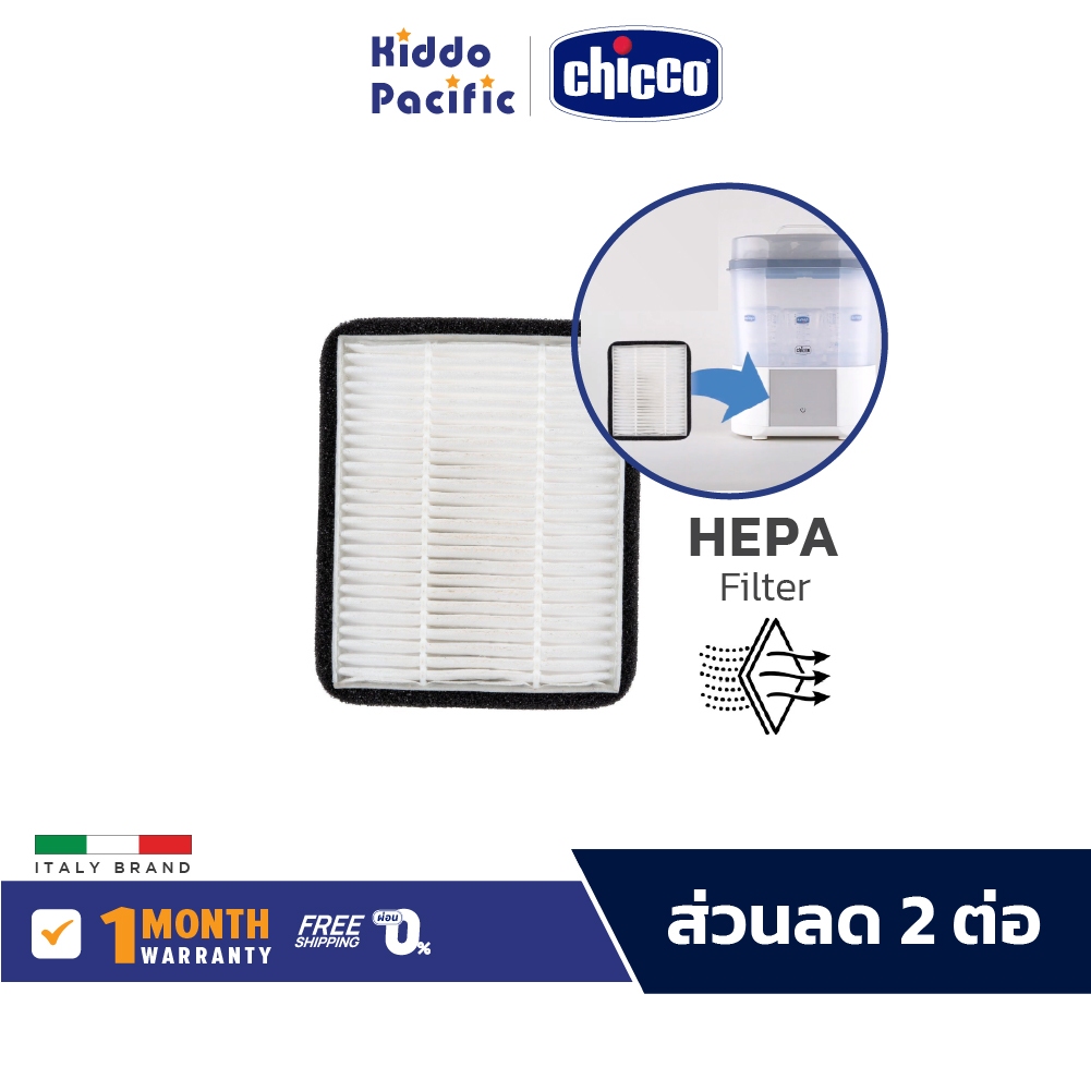 Chicco Filter For Steriliser แผ่นกรองอากาศ Hepa สำหรับหม้อนึ่ง