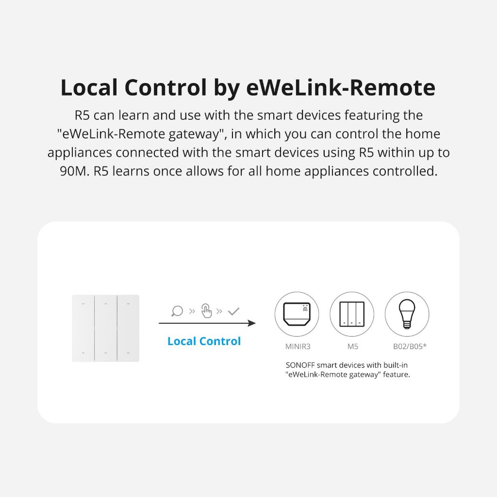 Sonoff R5W สีขาว (remote Switch) ใช้งานร่วมกับ WALL รูปที่ 5