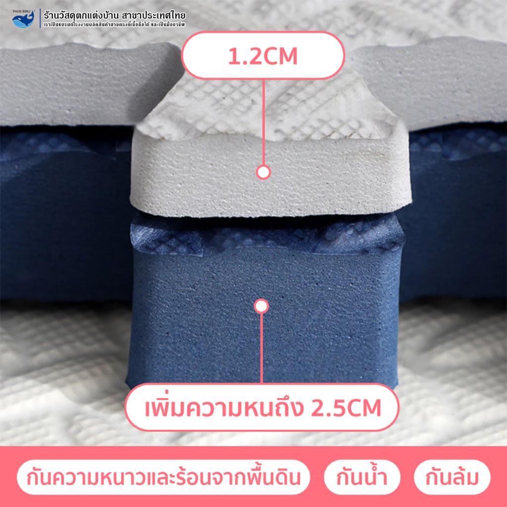 PAUS BIRU  ถูกที่สุด แผ่นโฟมรองคลานจิ๊กซอว์ปูพื้น EVA ตกแต่งห้องให้สวยงาม ปลอดสารพิษ ปลอดภัยสำหรับเด็ก thumbnail 3