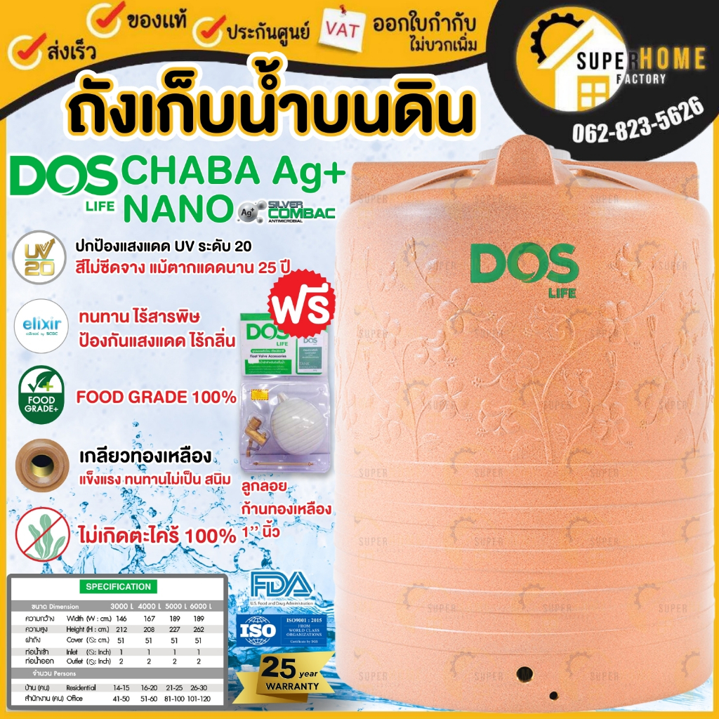 ถังเก็บน้ำ ส่งฟรี กทม. ถังเก็บน้ำบนดิน ชบานาโน ชบา Dos Chaba Nano 1050ลิตร 3000ลิตร 4000ลิตร 5000ลิต