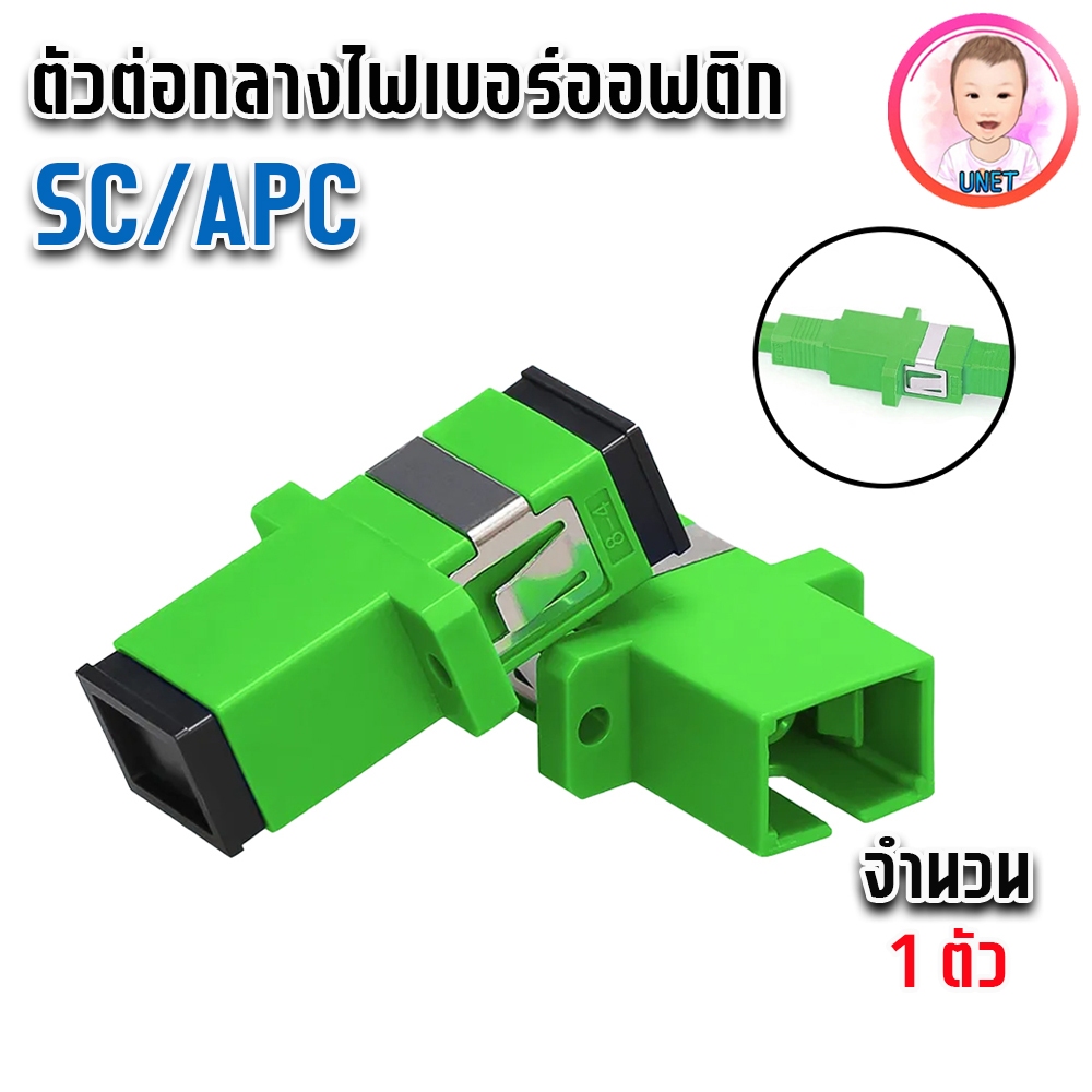 ตัวต่อกลาง SC APC หัวต่อสายไฟเบอร์ SC/APC to SC/APC สีเขียว Fiber Optic Connector Adapter