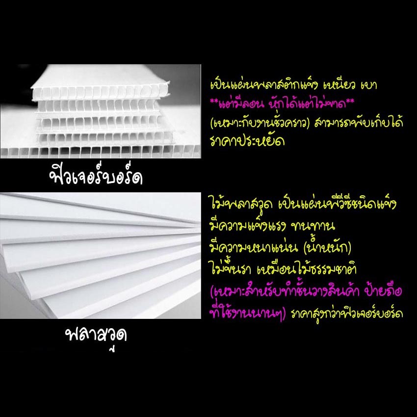 ป้ายวงกลม ขนาด 30-50 หน้าเดียว กรณีต้องการเพิ่มขนาดป้าย ฟิวไดคัท4มิล ไม่รับทำแบบใหม่ เฉพาะขยายเท่านั้น